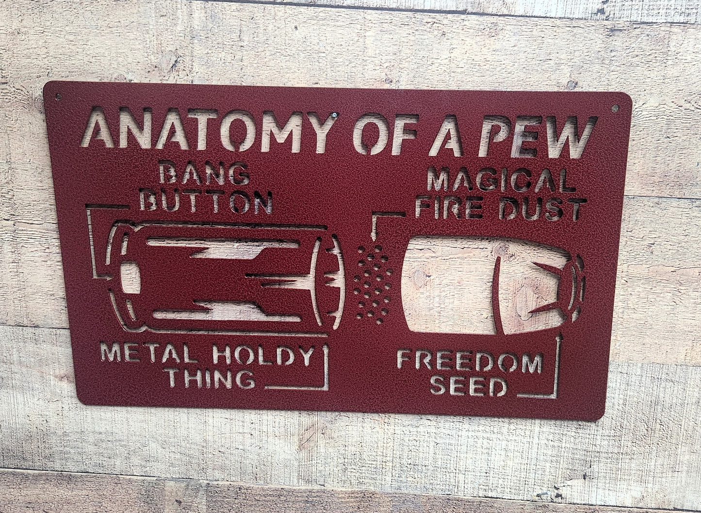 Anatomy of a Pew